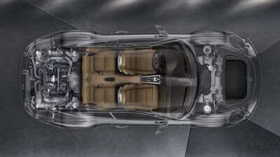 Porsche Magiccards Ansicht oben Phantomgrafik